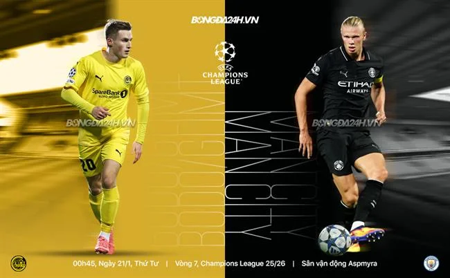 Cấp độ VIP Bạc 7clubs apk